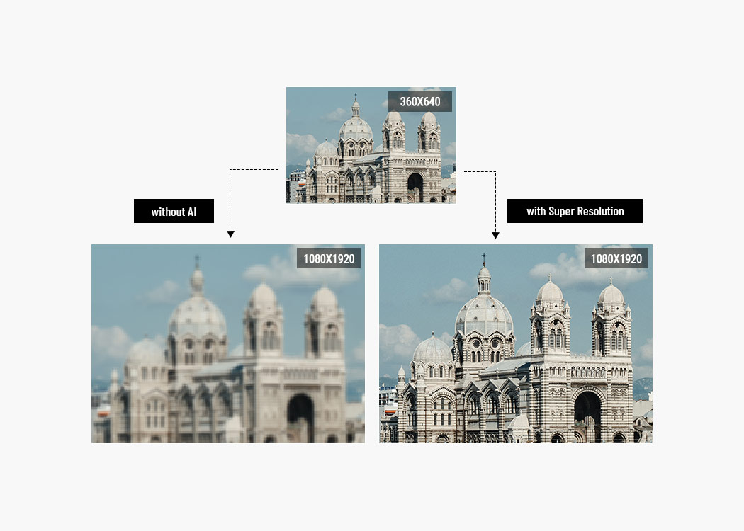 upscale video with super resolution